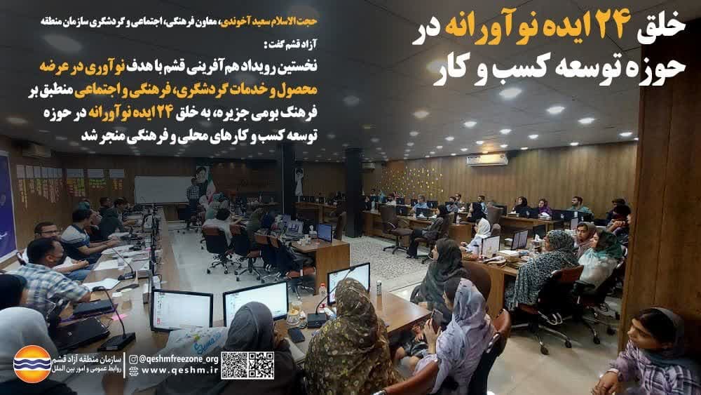 خلق 24 ایده نوآورانه در حوزه توسعه کسب و کار