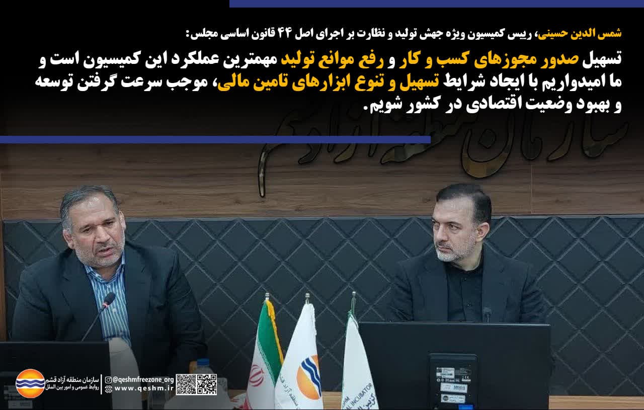 شمس الدین حسینی، رییس کمیسیون ویژه جهش تولید و نظارت بر اجرای اصل 44 قانون اساسی مجلس: