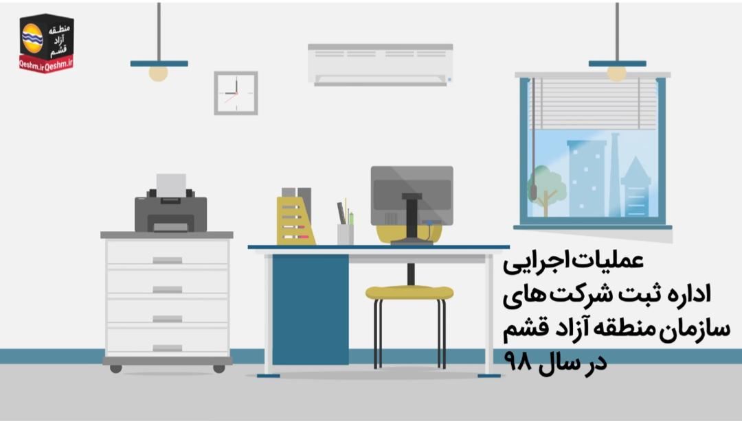 موشن گرافیک - دستاورد های اداره تعاون،کارورفاه اجتماعی منطقه آزادقشم در سال 98